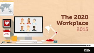 20152015
The 2020
Workplace
 