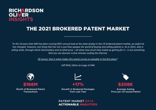 The 2021 Brokered Patent Market