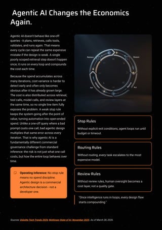 The Inference Economy: Managing AI Costs and Value in 2026 Workflows | PDF