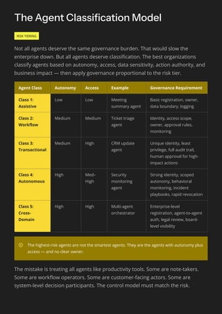 Every Agent Needs an Identity: Governing AI Agents in Enterprises | PDF