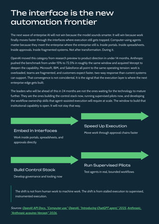 Machine Learning Model Development Slides The 2026 AI Inflection Series - Chapter 13: How Computer-Using AI ...