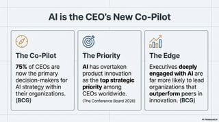 Leading the Machine: How AI is Changing the CEO’s Job in 2026 | PDF