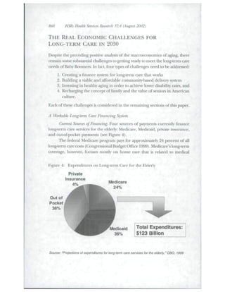 860 HSR- Health Services Research 37:4 (August 2002) 
THE REAL ECONOMIC CHALLENGES EOR 
LONG-TERM CARE IN 2030 
Despite the preceding positive analysis of the macroeconomics of aging, there 
remain some stibstantial challenges lo getting ready to meet the long-term care 
needs of Baby Boomers. In fact, fotir types of challenges need to be addressed: 
1. Creating a finance .s)'stem for long-term care that works 
2. Building a viable and affordable community-based delivery system 
3. Investing in healthy aging in order to achieve lower disability rates, and 
4. Rechai^ng the concept of family and the value of seniors in American 
culture. 
Each of these challenges is considered in the remaining sections of this paper. 
A Workable Long-term Care Financing System 
Current Sources of Financing. Four sources of payments currently finance 
long-term care services for tbe elderl)': Medicare, Medicaid, private insurance, 
and out-of-pocket payments (see Figure 4). 
The federal Medicare program pays for approximately 24 percent of all 
long-term care costs (Congressional Budget Office 1999). Medicare's long-term 
coverage, however, focuses mosll)' on home care thai is related to medical 
Figure 4: Expenditures on Long-term Care for the Elderly 
Private 
Insurance 
4% 
Medicare 
24% 
Medicaid 
36% 
Total Expenditures: 
$123 Billion 
Source: "Projections of expenditures for long-term cace services for the etderly," CBO. 1999 
 