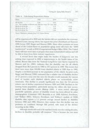Caring for Aging Baby Boomers 857 
Table 4: Calculating Dependency Ratios 
Ratios 1960 2030 % Change 
20-64/65+ 5.66 2.67 -53% 
(i.e.. The number of 20-64 year olds for every 75+ year old) 
20-64/0-19 & 65+ 1.10 1.15 +4.5% 
20-64/0-19 & 75+ 1,26 1.50 +19% 
20-74/0-19 & 75+ 1.40 1.80 +29% 
Source: Population estimates from U.S. Cetisvs Burmu 
will be experienced in 2030 and liie burden did not overwhelm die economy. 
Richard Leone, among others, has argued this point (Friedland and Summer 
191*9; Leone U)97; Singer and Manton 1998). Many odier countries are yeare 
ahead of the United States in population aging; some will reach the "2030 
burden level" as early as 2010 (Congiessional Budget Office 1994). The United 
States will have more time to prepare than most industrialized nadons and will 
be able to learn from these nations" experiences. 
A second factor that might make Uie burden of long-tenn care less 
striking than expected in 2030 is improvement in the health status of the 
elderly. Recent data from the National Long-Term Care Survey reported by 
Manton and Gu (2001) indicates that the disability rate for all elderly 
dropped hom 26.2 percent in 1982 to 19.7 percent in 1999. This meant that 
diere were more than 100,000 fewer disabled elderly in 1999 than in 1982, 
despite a one-third increase in the population of the elderly. In prior work. 
Singer and Manton (1998) estimated thai a relative rate of disability decline 
of 1.5 percent a year over the next few decades would maintain tiie current 
level of burden each disabled elderly places on economically active 
Americans. This decline is acaially significantly less dian the 2.6 percent 
relative rate of decline experienced between 1994 and 1999. Declines in the 
nursing home population, particularly among the oldest old, have accom-panied 
these disability trends (Bishop 1999). A more mixed, although 
guardedly optimistic, picture of disability Uends bas been offered by other 
demogi-aphei-s (Crimmins 1997; Reynolds et al. 1998; Schoeni, Freedman, 
and Wallace 2001). Schoeni, Freedman, and Wallace's analysis of NHIS 
disability' data reports a 1.1 percent average annual decline in disability 
Ix'tween 1982 and 1996. However, Uiey caution tliat this decline was not 
persistent or consistent through this pteriod, with most of the decline 
occurring in the 1980s. 
/Uthough trends will need to be watched closely over die coming decades, 
declines in disability probably will continue.' This is becau.se the two most 
 