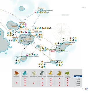 51
Marine IguanaLand Iguana Santa Fe Iguana
Galápagos
Giant TortoiseGalápagos Fur SealGalápagos Sea LionGalápagos Penguin
11/15
9/15
13/15
12/15
BIG 15
(END)
(START)
(END)(START)
(START)
(END)
Pto. Baquerizo
Darwin Bay Prince Philip’s Steps
Cerro Colorado
Puerto Ayora
Twin Craters
Santa Fe
Pto. Baquerizo
Moreno
South Plaza
Sullivan Bay
North Seymour
Darwin Research
Station
Baltra
Post Office Bay Punta Cormorant / Champion
Punta Pitt
0º00’00’’
Santiago
Eden Islet
Genovesa
Floreana
Santa Cruz
GPSMPVA15
 