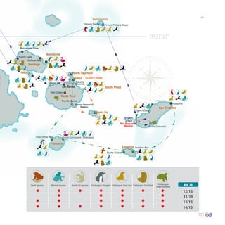 53
(START)
(END)
(START) (END)
Buccaneer Cove
Pto. Baquerizo
Puerto Egas
Darwin Bay Prince Philip’s Steps
Cerro Colorado
Puerto Ayora
Twin Craters
Santa Fe
Pto. Baquerizo
Moreno
South Plaza
North Seymour
Las Bachas
Darwin Research
Station
Baltra
Post Office Bay Punta Cormorant / Champion
Punta Pitt
0º00’00’’
Santiago
Genovesa
Floreana
Santa Cruz
Marine IguanaLand Iguana Santa Fe Iguana
Galápagos
Giant TortoiseGalápagos Fur SealGalápagos Sea LionGalápagos Penguin
12/15
11/15
13/15
14/15
BIG 15
Sullivan Bay
GPSMPVA15
 