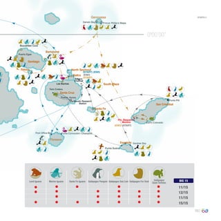 55
(END) (START)
(END)
(END)
(START)
(START)
Buccaneer Cove
Pto. Baquerizo
Puerto Egas
Darwin Bay Prince Philip’s Steps
Cerro Colorado
Puerto Ayora
Twin Craters
Santa Fe
Pto. Baquerizo
Moreno
South Plaza
North Seymour
Las Bachas
Darwin Research
Station
Baltra
Post Office Bay Punta Cormorant / Champion
Punta Pitt
0º00’00’’
Santiago
Genovesa
Floreana
Santa Cruz
Marine IguanaLand Iguana Santa Fe Iguana
Galápagos
Giant TortoiseGalápagos Fur SealGalápagos Sea LionGalápagos Penguin
11/15
12/15
11/15
15/15
BIG 15
GPSMPVA15
 