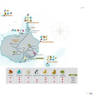57
Tortoise Reserve
Twin Craters
Dragon Hill
Puntudo
El Garrapatero Beach
Itabaca Channel
Baltra
South Plaza Island
Puerto Ayora
Punta CarrionLas Bachas
North Seymour
Devine Bay
Tortuga Bay
Santa Rosa
Cerro Mesa
Cascajo
Bellavista
Bartolomé
Santa Fe Island
Santa Cruz
Island
Darwin Research
Station
Marine IguanaLand Iguana Santa Fe Iguana
Galápagos
Giant TortoiseGalápagos Fur SealGalápagos Sea LionGalápagos Penguin
10/15
8/15
11/15
BIG 15
GPSMPVA15
 