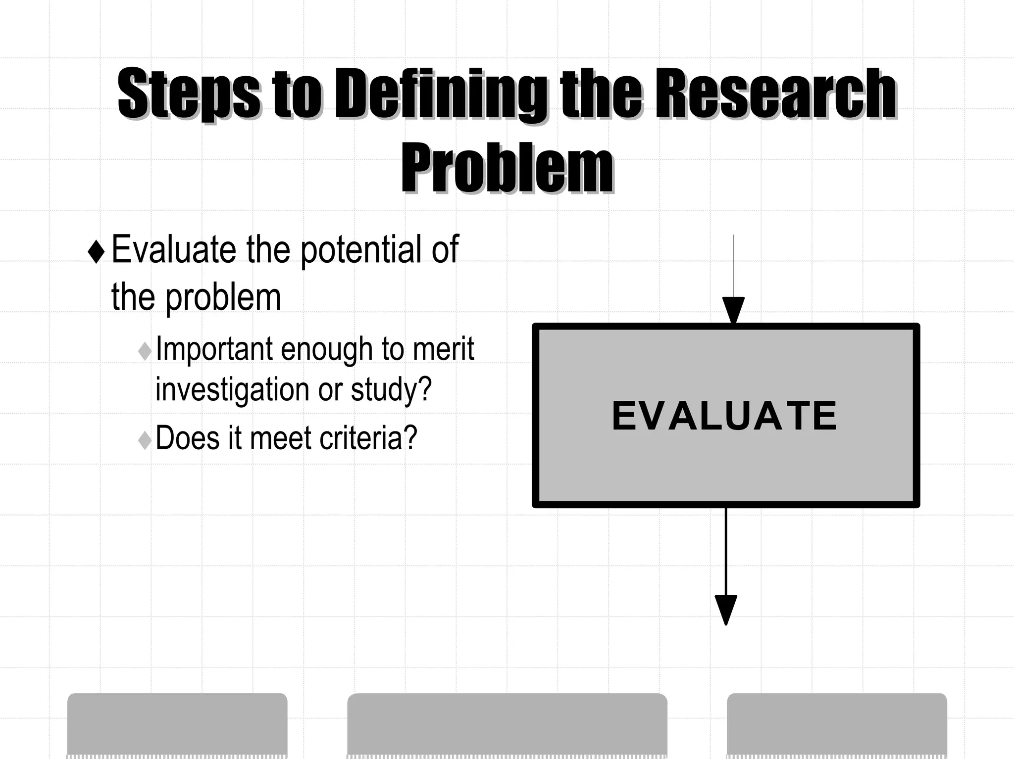 Steps to Defining the Research
           Problem
Evaluate the potential of
the problem
   Important enough to merit
   investigation or study?
   Does it meet criteria?
                               EVALUATE
 