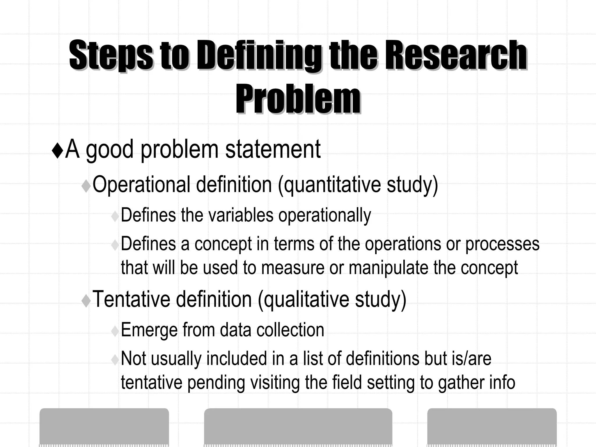 Steps to Defining the Research
           Problem
A good problem statement
  Operational definition (quantitative study)
     Defines the variables operationally
     Defines a concept in terms of the operations or processes
     that will be used to measure or manipulate the concept
  Tentative definition (qualitative study)
     Emerge from data collection
     Not usually included in a list of definitions but is/are
     tentative pending visiting the field setting to gather info
 