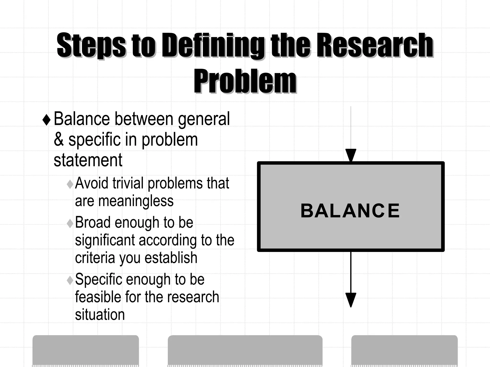 Steps to Defining the Research
           Problem
Balance between general
& specific in problem
statement
  Avoid trivial problems that
  are meaningless
                                 BALANCE
  Broad enough to be
  significant according to the
  criteria you establish
  Specific enough to be
  feasible for the research
  situation
 