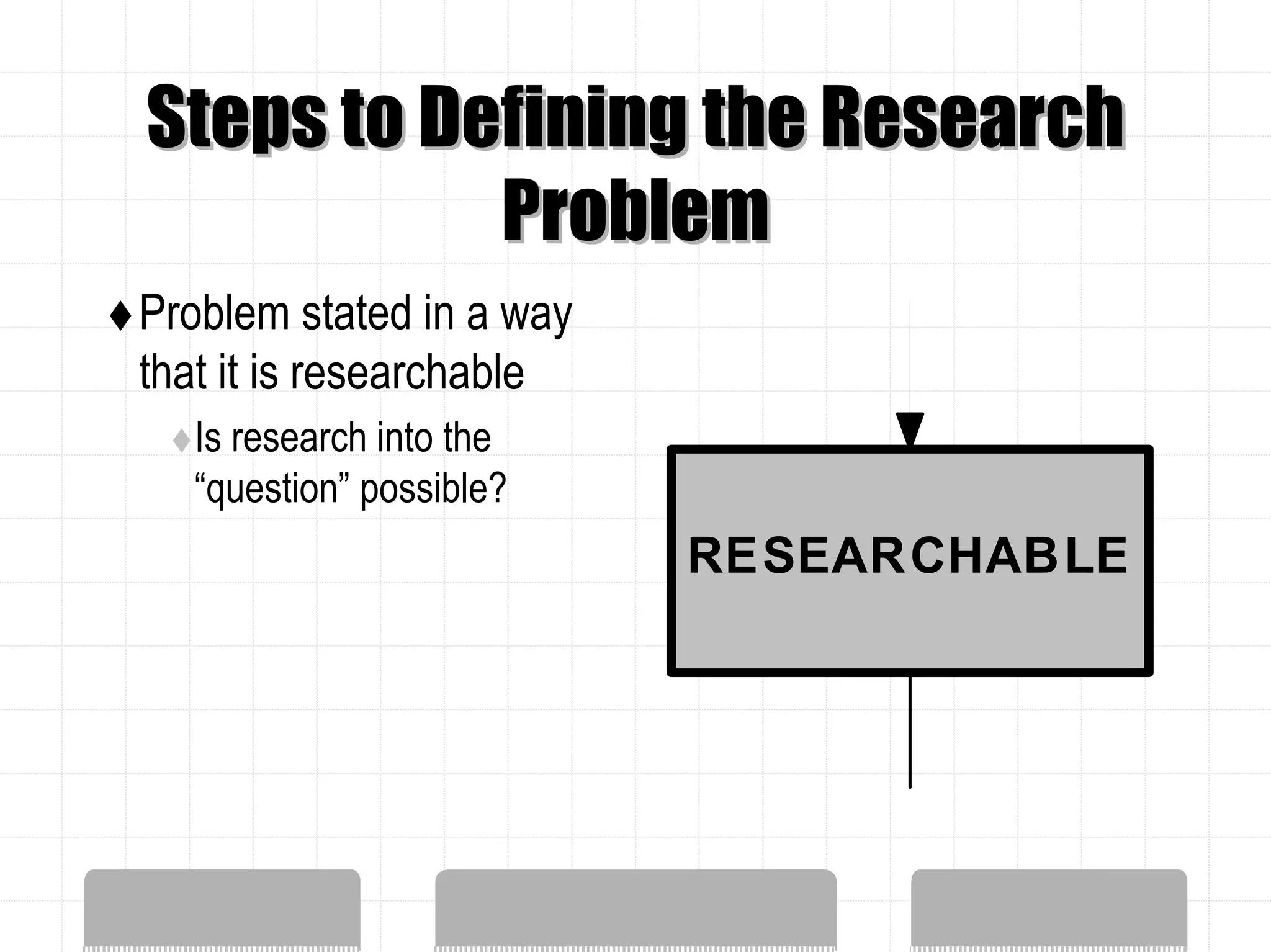 Steps to Defining the Research
           Problem
Problem stated in a way
that it is researchable
  Is research into the
  “question” possible?
                          RESEARCHABLE
 