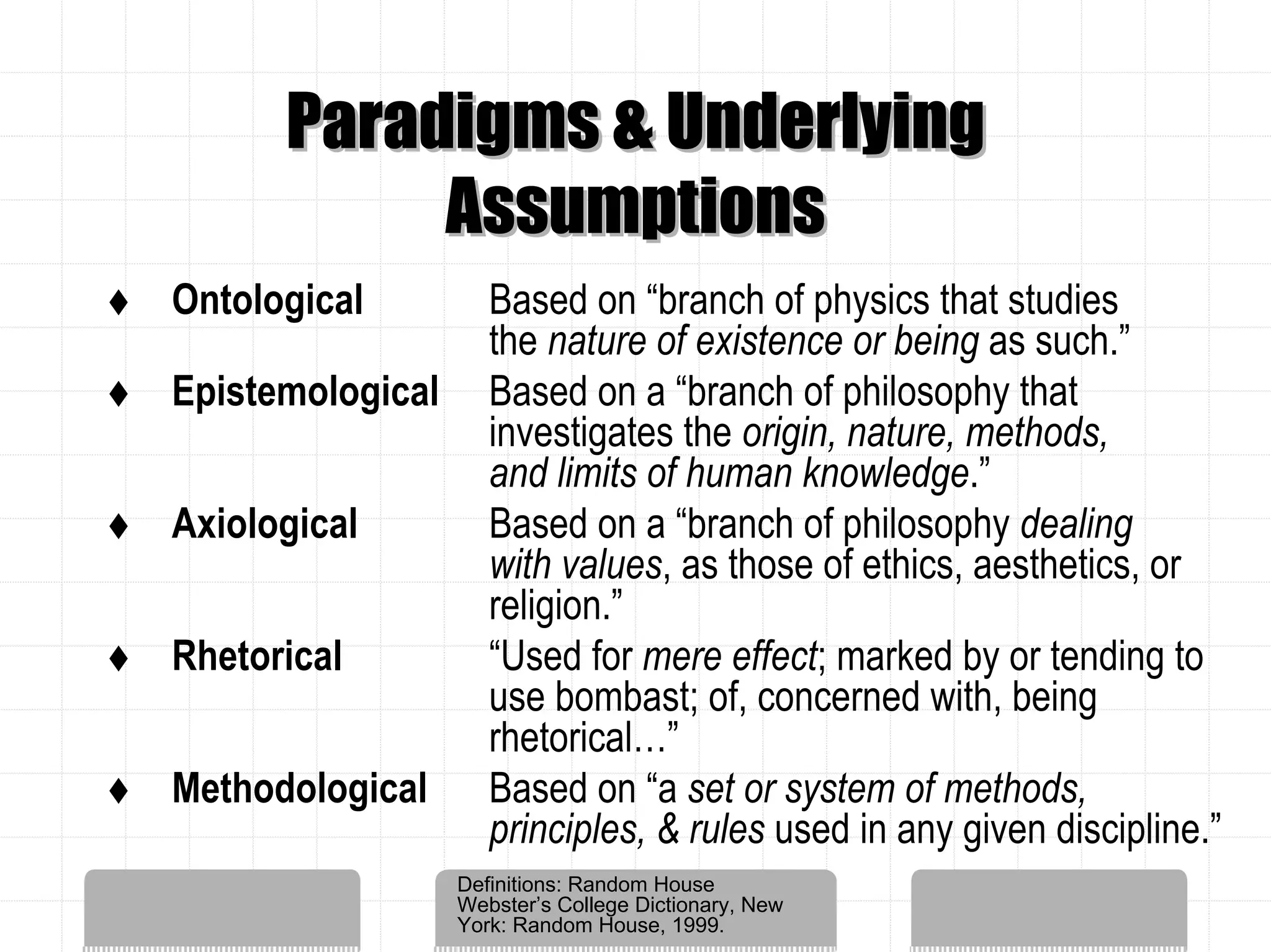 Paradigms & Underlying
           Assumptions
Ontological          Based on “branch of physics that studies
                     the nature of existence or being as such.”
Epistemological      Based on a “branch of philosophy that
                     investigates the origin, nature, methods,
                     and limits of human knowledge.”
Axiological          Based on a “branch of philosophy dealing
                     with values, as those of ethics, aesthetics, or
                     religion.”
Rhetorical           “Used for mere effect; marked by or tending to
                     use bombast; of, concerned with, being
                     rhetorical…”
Methodological       Based on “a set or system of methods,
                     principles, & rules used in any given discipline.”
                  Definitions: Random House
                  Webster’s College Dictionary, New
                  York: Random House, 1999.
 