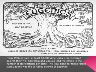 From 1906 onward, at least 60,000 Americans were sterilized
against their will. California and Virginia lead the nation in the
number of sterilizations per state. The legal basis for these forced
sterilizations was the so called science of Eugenics.
 