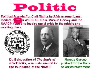 Politic
s
Political Agenda For Civil Rights by African Americans:
leaders such as W.E.B. Du Bois, Marcus Garvey and the
NAACP helped to inspire racial pride in the middle and
working class.
Marcus Garvey
pushed for the Back
to Africa movement
Du Bois, author of The Souls of
Black Folks, was instrumental in
the foundation of the NAACP.
 