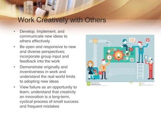 Work Creatively with Others
• Develop. Implement, and
communicate new ideas to
others effectively
• Be open and responsive to new
and diverse perspectives;
incorporate group input and
feedback into the work
• Demonstrate originally and
inventiveness in work and
understand the real world limits
to adopting new ideas
• View failure as an opportunity to
learn; understand that creativity
an innovation is a long-term,
cyclical process of small success
and frequent mistakes
 
