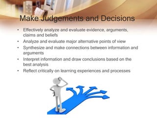 Make Judgements and Decisions
• Effectively analyze and evaluate evidence, arguments,
claims and beliefs
• Analyze and evaluate major alternative points of view
• Synthesize and make connections between information and
arguments
• Interpret information and draw conclusions based on the
best analysis
• Reflect critically on learning experiences and processes
 