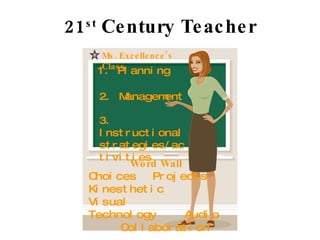 The 21st Century Learner SlideShare | PPT