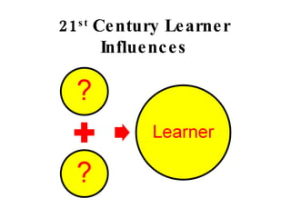 The 21st Century Learner SlideShare | PPT