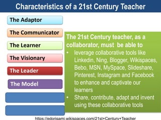 The 21st Century Teacher And Learner Pptx