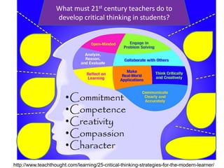 The 21st century teacher and learner | PPTX