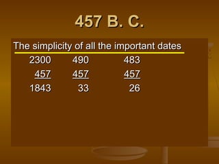 457 B. C.
The simplicity of all the important dates
2300
490
483
457
457
457
1843
33
26

 