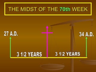THE MIDST OF THE 70th WEEK

 