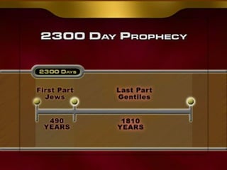 The 2300 year prophecy
