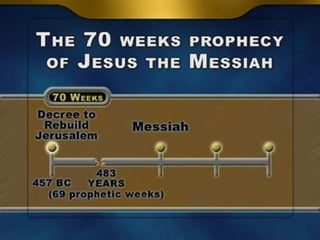 The 2300 year prophecy