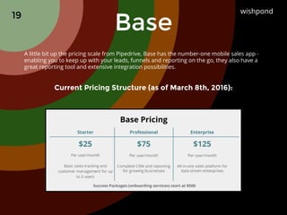 A little bit up the pricing scale from Pipedrive, Base has the number-one mobile sales app -
enabling you to keep up with ...