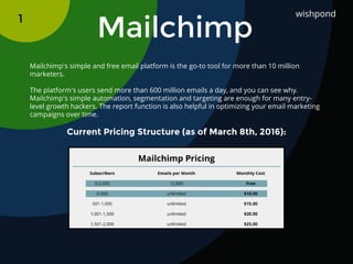 Mailchimp
Mailchimp's simple and free email platform is the go-to tool for more than 10 million
marketers.
The platform's ...