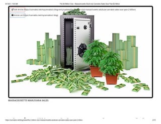9/13/21, 7:35 AM The $2 Billion Club - Massachusetts Adult-Use Cannabis Sales Soar Past $2 Billion
https://cannabis.net/blog/news/the-2-billion-club-massachusetts-adultuse-cannabis-sales-soar-past-2-billion 2/15
MASSACHUSETTS MARIJUANA SALES
h $ illi l b h d l
 Edit Article (https://cannabis.net/mycannabis/c-blog-entry/update/the-2-billion-club-massachusetts-adultuse-cannabis-sales-soar-past-2-billion)
 Article List (https://cannabis.net/mycannabis/c-blog)
 