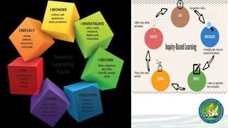 The 2 c 2i-1r pedagogical approaches | PPTX