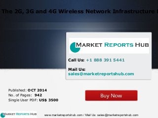 The 2G, 3G and 4G Wireless Network Infrastructure M
Published: OCT 2014
No. of Pages: 942
Single User PDF: US$ 3500
Call Us: +1 888 391 5441
Mail Us:
sales@marketreportshub.com
www.marketreportshub.com / Mail Us: sales@marketreportshub.com
 