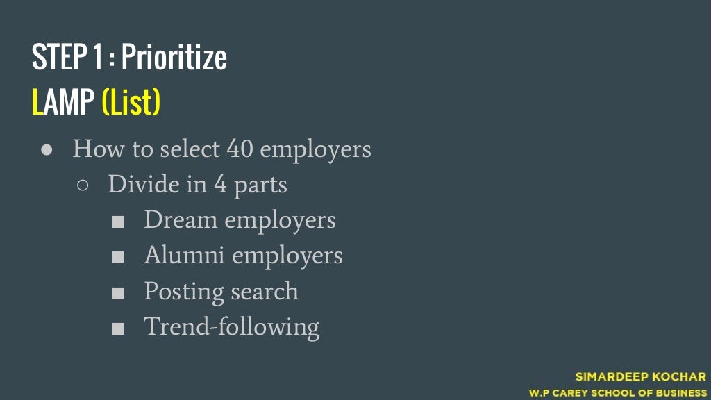 The 2 Hour Job Search Book summary