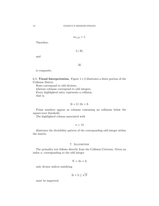 18 GIANLUCA REMIGIO PISANO
m1,16 = 1.
Therefore,
5 | 35,
and
35
is composite.
6.3. Visual Interpretation. Figure 1 e 2 illustrates a finite portion of the
Collision Matrix.
Rows correspond to odd divisors,
whereas columns correspond to odd integers.
Every highlighted entry represents a collision,
that is,
2i + 3 | 2n + 3.
Prime numbers appear as columns containing no collisions below the
square-root threshold.
The highlighted column associated with
n = 15
illustrates the divisibility pattern of the corresponding odd integer within
the matrix.
7. Algorithm
The primality test follows directly from the Collision Criterion. Given an
index n, corresponding to the odd integer
N = 2n + 3,
only divisor indices satisfying
2i + 3 ≤
√
N
must be inspected.
 