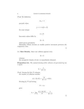 6 GIANLUCA REMIGIO PISANO
Proof. By definition,
mij = 1
precisely when
j = i + m(2i + 3)
for some integer
m ≥ 0.
Successive values differ by
2i + 3,
which proves periodicity.
Minimality follows because no smaller positive increment preserves the
congruence class.
□
3.4. Row Density. Since one collision appears every
2i + 3
columns,
the asymptotic density of row i is immediately obtained.
Proposition 3.4. The natural density of the collision set generated by row
i equals
δi =
1
2i + 3
.
Proof. Among the first N columns,
the number of collisions satisfies
|Ci ∩ [0, N]| =
N
2i + 3
+ O(1).
Dividing by N and letting
N → ∞
gives
δi = lim
N→∞
|Ci ∩ [0, N]|
N
=
1
2i + 3
.
□
 