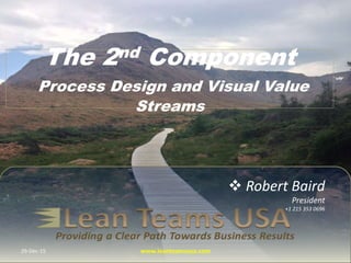  Robert Baird
President
+1 215 353 0696
The 2nd Component
Process Design and Visual Value
Streams
29-Dec-15 www.leanteamsusa.com
 