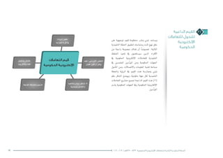 ‫الداعمة‬ ‫القيم‬
‫للتعامالت‬ ‫للتحول‬
‫اإللكترونية‬
‫الحكومية‬
3.2
19 2016 - 2012 / ‫7341هـ‬ – 1433 ‫الحكومية‬ ‫اإللكترونية‬ ‫للتعامالت‬ ‫الثانية‬ ‫التنفيذية‬ ‫الخطة‬
‫على‬ ‫توجيهية‬ »‫قيم‬ ‫«منظومة‬ ‫ون�شر‬ ‫تبني‬ ‫وي�ساعد‬
‫التنفيذية‬ ‫اخلطة‬ ‫لتطبيق‬ ‫ومتما�سك‬ ‫ثابت‬ ‫نهج‬ ‫خلق‬
‫من‬ ‫وا�سعة‬ ‫جمموعة‬ ‫هناك‬ ‫أن‬� ً‫ا‬‫خ�صو�ص‬ ,‫الثانية‬
‫اخلطط‬ ‫تنفيذ‬ ‫يف‬ ‫�سي�ساهمون‬ ‫الذين‬ ‫أفراد‬‫ل‬‫ا‬
‫يف‬ ‫احلكومية‬ ‫إلكرتونية‬‫ل‬‫ا‬ ‫للتعامالت‬ ‫التنفيذية‬
‫يف‬ ‫املعتمدين‬ ‫دين‬ِّ‫ر‬‫املو‬ ‫ومن‬ ‫احلكومية‬ ‫اجلهات‬
‫أمول‬�‫امل‬ ‫ومن‬ .‫واالت�صاالت‬ ‫املعلومات‬ ‫تقنية‬ ‫�صناعة‬
‫واخلطة‬ ‫ؤية‬�‫الر‬ ‫يف‬ ‫القيم‬ ‫هذه‬ ‫وممار�سة‬ ‫تبني‬
‫رقم‬ ‫ال�شكل‬ ‫ويو�ضح‬ ،‫حكومية‬ ‫جهة‬ ‫لكل‬ ‫التنفيذية‬
‫التعامالت‬ ‫م�شاريع‬ ‫جلميع‬ ‫الداعمة‬ ‫القيم‬ ‫هذه‬ )3(
‫ولدى‬ ‫احلكومية‬ ‫اجلهات‬ ‫ويف‬ ‫احلكومية‬ ‫إلكرتونية‬‫ل‬‫ا‬
.‫دين‬ِّ‫ر‬‫املو‬
 