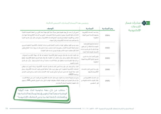 ‫مسار‬ ‫مبادرات‬
‫الخدمات‬
‫اإللكترونية‬
4.2
‫الوصف‬ ‫المبادرة‬ ‫المبادرة‬ ‫رمز‬
)‫الثانية‬ ‫التنفيذية‬ ‫اخلطة‬ ‫من‬ ‫أوىل‬‫ل‬‫ا‬ ‫ال�سنة‬ ‫نهاية‬ ‫(قبل‬ ً‫ا‬‫زمني‬ ً‫ال‬‫جدو‬ ‫وتعلن‬ ‫حكومية‬ ‫جهة‬ ‫كل‬ ‫حتدد‬ ‫أن‬� ‫إىل‬� ‫ال�سعي‬
‫أن‬�‫و‬،‫اجلهة‬‫يف‬‫إلكرتونية‬‫ل‬‫ا‬‫اخلدمات‬‫من‬‫املتبقي‬:‫هذه‬‫الطريق‬‫خارطة‬‫تت�ضمن‬‫أن‬�‫وينبغي‬.ً‫ا‬‫إلكرتوني‬�‫خدماتها‬‫إتاحة‬‫ل‬
‫امل�شورة‬ ‫تقدمي‬ »‫ر‬ ِّ‫«ي�س‬ ‫عاتق‬ ‫على‬ ‫و�سيقع‬ .‫إلكرتونية‬‫ل‬‫ا‬ ‫للخدمات‬ ‫الن�ضج‬ ‫ت�صنيف‬ ‫ومع‬ ‫الوطنية‬ ‫أولويات‬‫ل‬‫ا‬ ‫مع‬ ‫تتما�شى‬
.‫اجلهات‬‫قبل‬‫من‬‫إلكرتونية‬‫ل‬‫ا‬‫اخلدمات‬‫هذه‬‫لتنفيذ‬‫والدعم‬
‫إلكرتونية‬‫ل‬‫ا‬‫اخلدمات‬‫عدد‬‫زيادة‬
‫اجلهات‬‫جلميع‬‫بالن�سبة‬‫ون�ضجها‬
‫احلكومية‬
(ES01)
‫�ضروري‬ ‫احلكومية‬ ‫إلكرتونية‬‫ل‬‫ا‬ ‫التعامالت‬ ‫خدمات‬ ‫لتقدمي‬ ‫التقنية‬ ‫واخلربة‬ ‫املهارات‬ ‫ميتلكون‬ ‫أقوياء‬� ‫موردين‬ ‫وجود‬
‫وتطوير‬‫القطاع‬‫هذا‬‫ومهارات‬‫قدرات‬‫لتعزيز‬‫خيارات‬‫بتحديد‬‫املبادرة‬‫هذه‬‫و�ستقوم‬.‫الثانية‬‫التنفيذية‬‫اخلطة‬‫لنجاح‬
.‫املعلومات‬‫تقنية‬‫خدمات‬‫مبوردي‬‫توفرها‬‫الالزم‬‫اجلودة‬‫متطلبات‬‫أقل‬�‫ب‬‫الئحة‬
‫تقنية‬‫قطاع‬‫تقوية‬‫يف‬‫امل�ساهمة‬
‫تطوير‬‫أجل‬�‫من‬‫اململكة‬‫يف‬‫املعلومات‬
‫خدمات‬‫تقدمي‬‫على‬‫وقدراته‬‫مهاراته‬
‫اجلودة‬‫عالية‬‫حكومية‬‫إلكرتونية‬�
(ES02)
،‫ال�صفحات‬ ‫بني‬ ‫التنقل‬ ‫�سهولة‬ ‫ذلك‬ ‫يف‬ ‫مبا‬ ‫احلكومية‬ ‫إلكرتونية‬‫ل‬‫ا‬ ‫املواقع‬ ‫ت�صميم‬ ‫جمال‬ ‫يف‬ ‫املمار�سات‬ ‫أف�ضل‬� ‫ن�شر‬
‫توقع‬ُ‫ي‬‫و‬ .‫إلكرتونية‬‫ل‬‫ا‬ ‫املواقع‬ ‫ت�صميم‬ ‫تقنية‬ ‫جمال‬ ‫يف‬ ‫التطورات‬ ‫آخر‬� ‫لتعك�س‬ »‫ر‬ ِّ‫«ي�س‬ ‫قبل‬ ‫من‬ ‫منتظم‬ ‫ب�شكل‬ ‫وحتديثها‬
‫تقدمي‬ ‫على‬ »‫ر‬ ِّ‫«ي�س‬ ‫و�سيعمل‬ ‫املبادئ‬ ‫هذه‬ ‫من‬ ً‫ة‬‫م�ستفيد‬ ‫إنرتنت‬‫ل‬‫ا‬ ‫�شبكة‬ ‫على‬ ‫مواقعها‬ ‫حتديث‬ ‫حكومية‬ ‫جهة‬ ‫كل‬ ‫من‬
.‫والتقييم‬‫امل�شورة‬
‫لتعزيز‬‫املمار�سات‬‫أف�ضل‬�‫تطبيق‬
‫للجهات‬‫إلكرتونية‬‫ل‬‫ا‬‫املواقع‬‫ت�صميم‬
‫احلكومية‬
(ES03)
‫موظفي‬ ‫لدى‬ ‫الوعي‬ ‫وزيادة‬ ،‫إلكرتونية‬‫ل‬‫ا‬ ‫اخلدمات‬ ‫با�ستخدام‬ ‫العام‬ ‫الوعي‬ ‫درجة‬ ‫رفع‬ ‫على‬ ‫يعمل‬ ‫برنامج‬ ‫تنفيذ‬
‫و�سيتم‬ .‫إلكرتونية‬‫ل‬‫ا‬ ‫اخلدمات‬ ‫وتنفيذ‬ ‫لتقدمي‬ ً‫ا‬‫إ�ضافي‬� ً‫ا‬‫حافز‬ ‫بدوره‬ ‫�سيوفر‬ ‫الذي‬ ،‫احلكومية‬ ‫إلكرتونية‬‫ل‬‫ا‬ ‫التعامالت‬
‫التوا�صل‬ ‫لتعزيز‬ ‫برنامج‬ ‫تنفيذ‬ ‫(مبادرة‬ ‫االت�صال‬ ‫آليات‬� ‫لتوحيد‬ ‫املركزي‬ ‫الربنامج‬ ‫�ضمن‬ ‫هذه‬ ‫التوعية‬ ‫حملة‬ ‫تنفيذ‬
.)HC07 ‫العامة‬‫مع‬
‫باخلدمات‬ ‫العام‬‫الوعي‬‫درجة‬‫رفع‬
‫أهميتها‬�‫و‬‫إلكرتونية‬‫ل‬‫ا‬
(ES04)
،‫إنرتنت‬‫ل‬‫ا‬ ‫�شبكة‬ ‫غري‬ ‫أخرى‬� ‫قنوات‬ ‫على‬ ‫إلكرتونية‬‫ل‬‫ا‬ ‫اخلدمات‬ ‫تتاح‬ ‫بحيث‬ ‫قنوات‬ ‫عدة‬ ‫ال�ستخدام‬ ‫إ�سرتاتيجية‬� ‫و�ضع‬
‫وت�سهيل‬،)IVR(‫التفاعلي‬‫ال�صوتي‬‫والرد‬،‫الذكي‬‫الهاتف‬‫وتطبيقات‬،‫النقالة‬‫الهواتف‬‫على‬‫الق�صرية‬‫الر�سائل‬‫مثل‬
.‫ال�ستخدامه‬ ‫امل�ستعدة‬‫احلكومية‬‫للجهات‬ ‫ذلك‬
‫من‬‫إلكرتونية‬‫ل‬‫ا‬‫اخلدمات‬‫ن�شر‬
‫من‬‫واملقبولة‬‫املتاحة‬‫القنوات‬‫خالل‬
‫امل�ستفيدين‬ ‫قبل‬
(ES05)
:‫التالية‬ ‫الخمس‬ ‫المبادرات‬ ‫المسار‬ ‫هذا‬ ‫يتضمن‬
‫الرؤية‬ ‫هذه‬ ‫اتخاذ‬ ‫حكومية‬ ‫جهة‬ ‫كل‬ ‫من‬ ‫يتطلب‬ ”
‫بها‬ ‫الخاصة‬ ‫ورسالتها‬ ‫رؤيتها‬ ‫لتطوير‬ ‫لها‬ ‫منهجًا‬ ‫الوطنية‬
" ‫اإللكترونية‬ ‫التعامالت‬ ‫يخص‬ ‫بما‬ ‫لها‬ ‫التابعة‬ ‫وبالقطاعات‬
25 2016 - 2012 / ‫7341هـ‬ – 1433 ‫الحكومية‬ ‫اإللكترونية‬ ‫للتعامالت‬ ‫الثانية‬ ‫التنفيذية‬ ‫الخطة‬
 