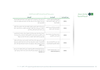 ‫مسار‬ ‫مبادرات‬
‫التحتية‬ ‫البنية‬
4.4:‫التالية‬ ‫عشرة‬ ‫األربع‬ ‫المبادرات‬ ‫المسار‬ ‫هذا‬ ‫يتضمن‬
‫الوصف‬ ‫المبادرة‬ ‫المبادرة‬ ‫رمز‬
‫امل�شرتكة؛‬ ‫الوطنية‬ ‫التحتية‬ ‫البنية‬ ‫إدارة‬� ‫يف‬ "‫الت�شغيلي‬ ‫"التميز‬ ‫إىل‬� ‫الو�صول‬ ‫من‬ »‫ر‬ ِّ‫«ي�س‬‫يتمكن‬ ‫حتى‬
‫للخدمة‬ »‫ر‬ ِّ‫«ي�س‬ ‫موظفي‬ ‫تقدمي‬ ‫ل�ضمان‬ ‫حمددة‬ ‫عاملية‬ ‫معايري‬ ‫إىل‬� ‫م�ستندة‬ ‫منهجيات‬ ‫اعتماد‬ ‫�سيتم‬
.‫عالية‬‫بجودة‬‫املطلوبة‬
‫من‬‫الدولية‬‫املعايري‬‫على‬‫قائم‬‫نهج‬‫تطبيق‬
‫التحتية‬‫البنية‬‫يف‬”‫الت�شغيلي‬‫“التميز‬‫أجل‬�
‫امل�شرتكة‬‫الوطنية‬
(IN01)
‫التكامل‬ ‫بقناة‬ ‫امل�ستفيدين‬ ‫بيانات‬ ‫لربط‬ ‫احلكومية‬ ‫اجلهات‬ ‫مع‬ ‫للعمل‬ ‫املهارات‬ ‫متعددة‬ ‫فرق‬ ‫ن�شر‬
‫أن‬�‫ش‬�‫ال‬ ‫هذا‬ ‫يف‬ ‫أخر‬�‫ت‬ ‫أي‬� ‫من‬ ‫والتخل�ص‬ ،‫بها‬ ‫احلكومية‬ ‫اجلهات‬ ‫ارتباط‬ ‫عملية‬ ‫لت�سريع‬ ،‫احلكومية‬
.‫أ�شهر‬�‫ثالثة‬‫من‬‫أقل‬�‫ب‬‫لالرتباط‬‫الالزم‬‫الوقت‬‫وحتديد‬
‫اجلهات‬‫ربط‬‫لت�سريع‬‫فاعلة‬‫عمل‬‫فرق‬‫ت�شكيل‬
‫احلكومية‬‫التكامل‬‫بقناة‬‫احلكومية‬ (IN02)
‫الق�صرية‬ ‫الر�سائل‬ ‫با�ستخدام‬ ،‫الر�سائل‬ ‫وا�ستقبال‬ ‫إر�سال‬‫ل‬ ‫و�سيلة‬ ‫توفر‬ ،‫للر�سائل‬ ‫بوابة‬ ‫ا�ستحداث‬
،‫واحدة‬ ‫بوابة‬ ‫خالل‬ ‫من‬ ‫وال�شركات‬ ‫أفراد‬‫ل‬‫ل‬ ‫إلكرتونية‬‫ل‬‫ا‬ ‫اخلدمات‬ ‫تقدمي‬ ‫لدعم‬ ‫إلكرتوين‬‫ل‬‫ا‬ ‫والربيد‬
.‫و�سهولة‬‫بي�سر‬‫البوابة‬‫تلك‬‫ا�ستخدام‬‫من‬‫احلكومية‬‫اجلهات‬‫لتمكني‬‫مب�سط‬‫نهج‬‫وتوفري‬
‫(الر�سائل‬‫الر�سائل‬‫إر�سال‬‫ل‬‫بوابة‬‫ا�ستحداث‬
)‫إلكرتوين‬‫ل‬‫ا‬‫والربيد‬‫الق�صرية‬ (IN03)
‫إنقاذ‬‫ل‬‫و‬ ‫أ�سا�س‬‫ل‬‫ا‬ ‫املركز‬ ‫مع‬ ‫امل�ستمر‬ ‫(للتزامن‬ ‫اال�ستعداد‬ ‫أهبة‬� ‫على‬ ً‫ا‬‫دائم‬ ‫يكون‬ ‫بديل‬ ‫مركز‬ ‫جتهيز‬
‫للبنية‬ ‫امل�ستمر‬ ‫الت�شغيل‬ ‫ل�ضمان‬ ‫وذلك‬ )‫أ�سا�س‬‫ل‬‫ا‬ ‫املركز‬ ‫يعطل‬ ‫طارئ‬ ‫حدث‬ ‫وقع‬ ‫ما‬ ‫إذا‬� ً‫ا‬‫فوري‬ ‫أنظمة‬‫ل‬‫ا‬
‫انظر‬(.‫أجل‬‫ل‬‫ا‬‫طويل‬‫كحل‬‫ال�سحابية‬‫احلو�سبة‬‫مبادرة‬‫توفري‬‫و�سيتم‬.‫ؤقت‬�‫م‬‫كرتتيب‬‫امل�شرتكة‬‫التحتية‬
)IN07 ‫املبادرة‬
‫بيانات‬‫مركز‬‫يف‬‫أعمال‬‫ل‬‫ا‬‫ا�ستمرارية‬‫تنفيذ‬
»‫ر‬ ِّ‫«ي�س‬‫يف‬‫احلكومية‬‫إلكرتونية‬‫ل‬‫ا‬‫التعامالت‬ (IN04)
‫يف‬‫مبا‬‫املمار�سات‬‫أف�ضل‬�‫ب‬‫لاللتزام‬)‫(�سعودي‬‫احلكومية‬‫إلكرتونية‬‫ل‬‫ا‬‫للتعامالت‬‫الوطنية‬‫البوابة‬‫دعم‬
"‫"الويب‬‫حمتوى‬‫إىل‬�‫النفاذ‬‫إر�شادات‬�‫ومعيار‬‫املتحدة‬‫أمم‬‫ل‬‫ا‬‫قبل‬‫من‬‫املو�ضوعة‬‫القيا�س‬‫معايري‬‫ذلك‬
(WCAG) 2.0
)‫(�سعودي‬‫لبوابة‬‫دورية‬‫مراجعة‬‫إجراء‬�
www.saudi.gov.sa
(IN05)
282016 - 2012 / ‫7341هـ‬ – 1433 ‫الحكومية‬ ‫اإللكترونية‬ ‫للتعامالت‬ ‫الثانية‬ ‫التنفيذية‬ ‫الخطة‬
 