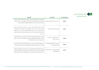 ‫مسار‬ ‫مبادرات‬ ‫تابع‬
‫التحتية‬ ‫البنية‬‫الوصف‬ ‫المبادرة‬ ‫المبادرة‬ ‫رمز‬
‫احلكومية‬‫إلكرتونية‬‫ل‬‫ا‬‫للتعامالت‬‫املتنا�سق‬‫التطبيق‬‫تعزز‬‫التي‬‫واملعايري‬‫والتوجيهات‬‫إر�شادات‬‫ل‬‫ا‬‫و�ضع‬
،"‫ؤ�س�سية‬�‫امل‬‫"البنى‬‫ـ‬‫ب‬‫ي�سمى‬‫مبا‬‫املتعلقة‬‫املمار�سات‬‫أف�ضل‬�‫وتنفيذ‬،‫باململكة‬‫احلكومية‬‫اجلهات‬‫كل‬‫يف‬
.‫املجال‬‫هذا‬‫يف‬‫الرئي�سة‬‫احلكومية‬‫اجلهات‬‫يف‬‫القدرات‬‫وبناء‬‫بالتدريب‬‫كله‬‫هذا‬‫ودعم‬
‫التقنية‬‫ؤ�س�سية‬�‫امل‬‫للبنية‬‫موحد‬‫أ�سلوب‬�‫اعتماد‬ (IN06)
‫دين‬ِّ‫ر‬‫املو‬ ‫واختيار‬ ،"‫ال�سحابية‬ ‫"احلو�سبة‬ ‫ـ‬‫ب‬ ‫ي�سمى‬ ‫ما‬ ‫ال�ستخدام‬ ‫حكومية‬ ‫إ�سرتاتيجية‬� ‫تطوير‬
‫أو‬� ‫إلكرتونية‬‫ل‬‫ا‬ ‫املن�صات‬ ‫وكذلك‬ ،‫ب�سرعة‬ ‫التحتية‬ ‫البنية‬ ‫لن�شر‬ ‫اخلدمات‬ ‫تقدمي‬ ‫على‬ ‫القادرين‬
‫البيانات‬ ‫مراكز‬ ‫عرب‬ ‫اخلدمات‬ ‫هذه‬ ‫وتوفري‬ ،‫احلكومية‬ ‫اجلهات‬ ‫حاجة‬ ‫ح�سب‬ ‫وذلك‬ ‫الربجميات‬
‫كهربائي‬ ‫أو‬� ‫تقني‬ ‫أو‬� ‫مناخي‬ ‫طارئ‬ ‫حدوث‬ ‫نتيجة‬ ‫اخلدمات‬ ‫من‬ ‫املخرجات‬ ‫انقطاع‬ ‫لتفادي‬ ‫املتعددة‬
.‫ذلك‬‫غري‬‫أو‬�
”‫ال�سحابية‬‫“احلو�سبة‬‫منوذج‬‫تطوير‬ (IN07)
،‫للم�شروع‬ ‫أولية‬� ‫مرحلة‬ ‫وتنفيذ‬ ،‫املفتوحة‬ ‫امل�صادر‬ ‫ا�ستخدام‬ ‫على‬ ‫احلكومية‬ ‫اجلهات‬ ‫قدرات‬ ‫تطوير‬
‫املفتوح‬‫امل�صدر‬‫برجميات‬‫فوائد‬‫وتقييم‬،‫احلكومية‬‫املوارد‬‫تخطيط‬‫أو‬�‫النمطية‬‫أنظمة‬‫ل‬‫ا‬‫مبادرة‬‫مثل‬
.‫اململكة‬‫يف‬‫الربجميات‬‫من‬‫النوع‬‫هذا‬‫دي‬ِّ‫ر‬‫مو‬‫ودعم‬
‫م�صادر‬‫وا�ستخدام‬‫ا�ستك�شاف‬‫يف‬‫البدء‬
‫املفتوحة‬‫الربجميات‬ (IN08)
‫خط‬ ‫ذلك‬ ‫يف‬ ‫مبا‬ ،‫ون�شرها‬ ‫آمنة‬‫ل‬‫ا‬ ‫احلكومية‬ ‫ال�شبكة‬ ‫من‬ ‫ت�ستفيد‬ ‫وخدمات‬ ‫إ�ضافية‬� ‫وظائف‬ ‫ت�صميم‬
.‫املختلفة‬‫احلكومية‬‫اجلهات‬‫بني‬‫فيما‬‫لالت�صال‬‫الفيديو‬‫إمكانات‬�‫إدخال‬�‫و‬‫ملكتب‬‫مكتب‬‫من‬‫الهاتف‬
‫آمنة‬‫ل‬‫ا‬‫احلكومية‬‫ال�شبكة‬‫ا�ستخدام‬‫تو�سيع‬
‫والفيديو‬‫ال�صوت‬‫لت�شمل‬ (IN09)
‫القطاعات‬ ‫من‬ ‫قطاع‬ ‫كل‬ ‫�ضمن‬ ‫البيانات‬ ‫مراكز‬ ‫وتوحيد‬ ‫وجتميع‬ ‫لتقليل‬ ‫للتن�سيق‬ ‫إ�سرتاتيجية‬� ‫و�ضع‬
‫املهارات‬ ‫توفر‬ ‫عدم‬ ‫م�شكلة‬ ‫من‬ ‫ويقلل‬ ،‫احلكومية‬ ‫البيانات‬ ‫مراكز‬ ‫وتنوع‬ ‫عدد‬ ‫من‬ ‫يقلل‬ ‫مما‬ ،‫احلكومية‬
.‫احلكومية‬‫البيانات‬‫مراكز‬‫يف‬‫والكفاءة‬‫الفعالية‬‫من‬‫املزيد‬‫ويحقق‬،‫املعلومات‬‫تقنية‬‫جمال‬‫يف‬‫النادرة‬
‫احلكومية‬‫البيانات‬‫مراكز‬‫وتوحيد‬‫وجتميع‬‫تقليل‬
‫حكومي‬‫قطاع‬‫كل‬‫يف‬
(IN10)
29 2016 - 2012 / ‫7341هـ‬ – 1433 ‫الحكومية‬ ‫اإللكترونية‬ ‫للتعامالت‬ ‫الثانية‬ ‫التنفيذية‬ ‫الخطة‬
 