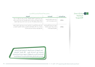 ‫مسار‬ ‫مبادرات‬
‫المشاركة‬
‫اإللكترونية‬
4.5:‫التاليتين‬ ‫المبادرتين‬ ‫المسار‬ ‫هذا‬ ‫يتضمن‬
‫الوصف‬ ‫المبادرة‬ ‫المبادرة‬ ‫رمز‬
»‫ر‬ ِّ‫«ي�س‬ ‫من‬ ‫ت‬َ‫ب‬ ِ‫ُ�س‬‫ت‬‫اك‬ ‫التي‬ ‫اخلربة‬ ‫إىل‬� ً‫ا‬‫ا�ستناد‬ "‫االجتماعية‬ ‫"ال�شبكات‬ ‫ال�ستخدام‬ ‫�سيا�سة‬ ‫و�ضع‬
‫الفعل‬‫ردود‬‫لقيا�س‬"‫امل�ستفيد‬‫"�صوت‬‫عليه‬‫طلق‬ُ‫ي‬‫أن‬�‫ميكن‬‫ما‬‫ذلك‬‫يف‬‫مبا‬،‫أخرى‬‫ل‬‫ا‬‫احلكومية‬‫واجلهات‬
.‫احلكومية‬‫اجلهات‬‫قبل‬‫من‬‫املقدمة‬‫اخلدمات‬ ‫حول‬‫الواردة‬‫آراء‬‫ل‬‫وا‬‫التعليقات‬‫إىل‬�‫إ�ضافة‬�‫املبا�شرة‬
‫االجتماعية‬‫ال�شبكات‬‫ا�ستخدام‬‫زيادة‬
‫الداعم‬‫املمار�سة‬‫جمتمع‬‫أ�سي�س‬�‫وت‬ (EP01)
‫وت�شجيع‬ ،‫احلكومية‬ ‫اجلهات‬ ‫قبل‬ ‫من‬ ‫ا�ستخدامه‬ ‫ليتم‬ ً‫ا‬‫مركزي‬ ‫يدار‬ ‫إلكرتوين‬� ‫م�شاركة‬ ‫نظام‬ ‫تنفيذ‬
‫من‬ ‫احلكومية‬ ‫إلكرتونية‬‫ل‬‫ا‬ ‫التعامالت‬ ‫على‬ ‫التعليق‬ ‫يف‬ ‫أعمال‬‫ل‬‫ا‬ ‫وقطاع‬ ‫أفراد‬‫ل‬‫ا‬ ‫جانب‬ ‫من‬ ‫امل�شاركة‬
.‫واملنتديات‬‫املدونات‬‫مثل‬‫إنرتنت‬‫ل‬‫ا‬‫على‬‫قنوات‬‫تطوير‬‫خالل‬
‫لتمكني‬‫إلكرتونية‬‫ل‬‫ا‬‫للم�شاركة‬‫أدوات‬�‫تطوير‬
‫التعامالت‬‫عن‬‫آرائهم‬�‫إعطاء‬�‫من‬‫العامة‬
‫املقدمة‬‫احلكومية‬‫إلكرتونية‬‫ل‬‫ا‬
(EP02)
‫المملكة‬ ‫في‬ ‫الحكومية‬ ‫الجهات‬ ‫تصبح‬ ‫أن‬ ‫المهم‬ ‫ومن‬ “
‫الشبكات‬ ‫وأدوات‬ 2.0 ‫الويب‬ ‫استخدام‬ ‫في‬ ‫متمرسة‬
‫مكانة‬ ‫وتبلغ‬ ‫تدريجيًا‬ ‫تتطور‬ ‫أن‬ ‫المتوقع‬ ‫من‬ ‫التي‬ ،‫االجتماعية‬
” ‫الثانية‬ ‫للخطة‬ ‫الزمنية‬ ‫الفترة‬ ‫نهاية‬ ‫في‬ ‫االنتشار‬ ‫من‬ ‫عالية‬
31 2016 - 2012 / ‫7341هـ‬ – 1433 ‫الحكومية‬ ‫اإللكترونية‬ ‫للتعامالت‬ ‫الثانية‬ ‫التنفيذية‬ ‫الخطة‬
 