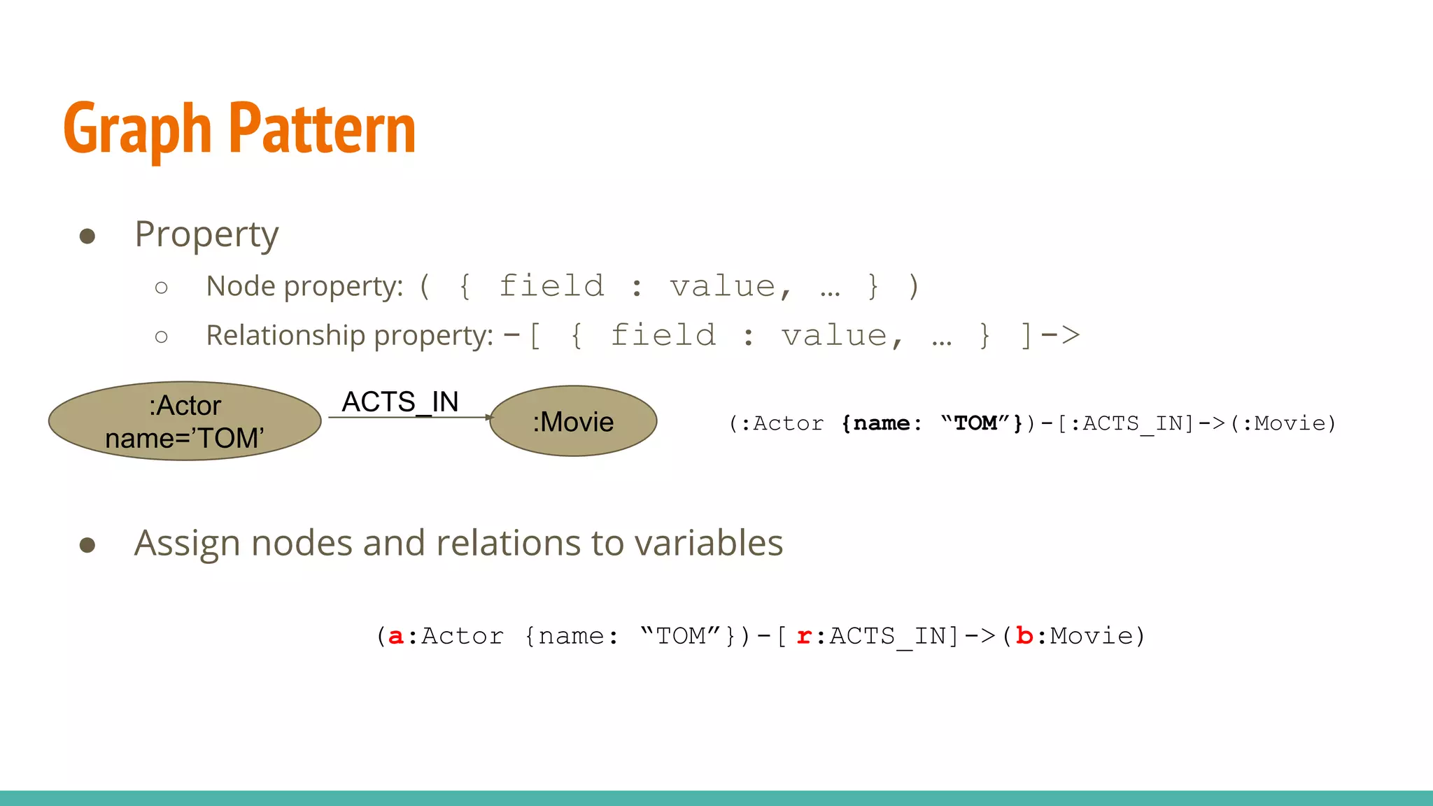 Graph Pattern
● Property
○ Node property: ( { field : value, … } )
○ Relationship property: -[ { field : value, … } ]->
● Assign nodes and relations to variables
:Actor
name=’TOM’
:Movie (:Actor {name: “TOM”})-[:ACTS_IN]->(:Movie)
ACTS_IN
(a:Actor {name: “TOM”})-[ r:ACTS_IN]->(b:Movie)
 