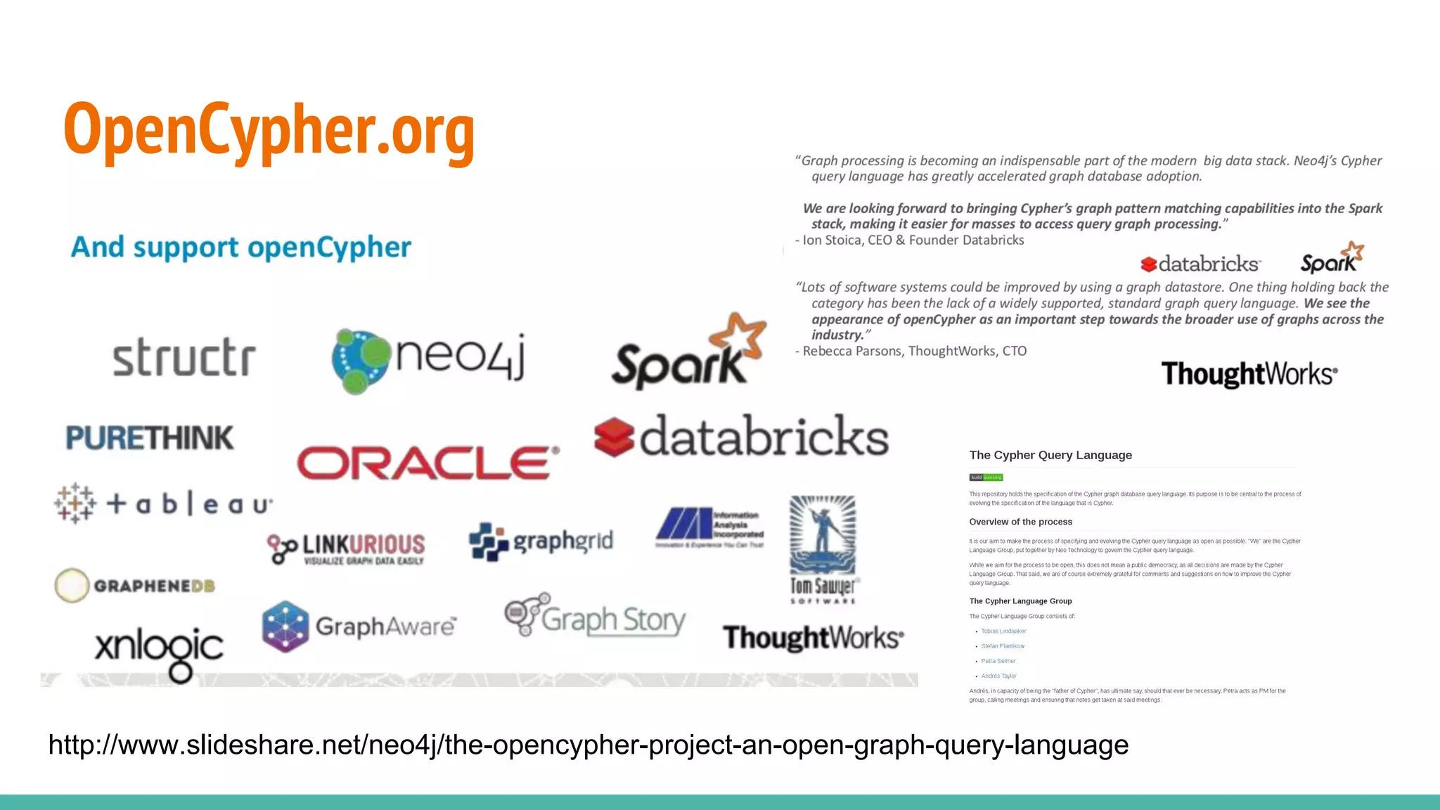 OpenCypher.org
http://www.slideshare.net/neo4j/the-opencypher-project-an-open-graph-query-language
 