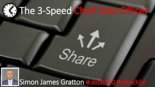 The 3-Speed Chief Data Officer
Simon James Gratton #ukdata50 #uktech50
 