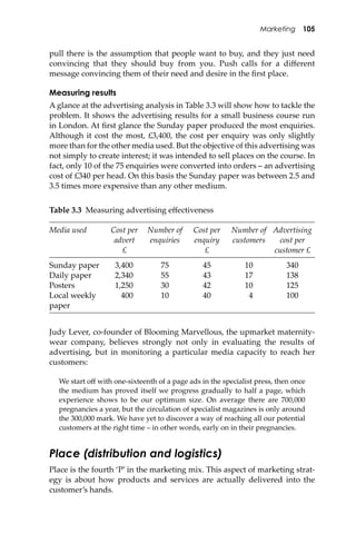 Marketing 105
pull there is the assumption that people want to buy, and they just need
convincing that they should buy from you. Push calls for a diﬀerent
message convincing them of their need and desire in the ﬁrst place.
Measuring results
A glance at the advertising analysis in Table 3.3 will show how to tackle the
problem. It shows the advertising results for a small business course run
in London. At ﬁrst glance the Sunday paper produced the most enquiries.
Although it cost the most, £3,400, the cost per enquiry was only slightly
more than for the other media used. But the objective of this advertising was
not simply to create interest; it was intended to sell places on the course. In
fact, only 10 of the 75 enquiries were converted into orders – an advertising
cost of £340 per head. On this basis the Sunday paper was between 2.5 and
3.5 times more expensive than any other medium.
Table 3.3 Measuring advertising eﬀectiveness
Media used Cost per
advert
£
Number of
enquiries
Cost per
enquiry
£
Number of
customers
Advertising
cost per
customer £
Sunday paper 3,400 75 45 10 340
Daily paper 2,340 55 43 17 138
Posters 1,250 30 42 10 125
Local weekly
paper
400 10 40 4 100
Judy Lever, co-founder of Blooming Marvellous, the upmarket maternity-
wear company, believes strongly not only in evaluating the results of
advertising, but in monitoring a particular media capacity to reach her
customers:
We start oﬀ with one-sixteenth of a page ads in the specialist press, then once
the medium has proved itself we progress gradually to half a page, which
experience shows to be our optimum size. On average there are 700,000
pregnancies a year, but the circulation of specialist magazines is only around
the 300,000 mark. We have yet to discover a way of reaching all our potential
customers at the right time – in other words, early on in their pregnancies.
Place (distribution and logistics)
Place is the fourth ‘P’ in the marketing mix. This aspect of marketing strat-
egy is about how products and services are actually delivered into the
customer’s hands.
 