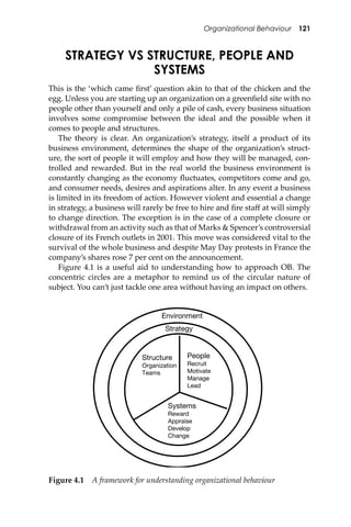 Organizational Behaviour 121
STRATEGY VS STRUCTURE, PEOPLE AND
SYSTEMS
This is the ‘which came ﬁrst’ question akin to that of the chicken and the
egg. Unless you are starting up an organization on a greenﬁeld site with no
people other than yourself and only a pile of cash, every business situation
involves some compromise between the ideal and the possible when it
comes to people and structures.
The theory is clear. An organization’s strategy, itself a product of its
business environment, determines the shape of the organization’s struct-
ure, the sort of people it will employ and how they will be managed, con-
trolled and rewarded. But in the real world the business environment is
constantly changing as the economy ﬂuctuates, competitors come and go,
and consumer needs, desires and aspirations alter. In any event a business
is limited in its freedom of action. However violent and essential a change
in strategy, a business will rarely be free to hire and ﬁre staﬀ at will simply
to change direction. The exception is in the case of a complete closure or
withdrawal from an activity such as that of Marks & Spencer’s controversial
closure of its French outlets in 2001. This move was considered vital to the
survival of the whole business and despite May Day protests in France the
company’s shares rose 7 per cent on the announcement.
Figure 4.1 is a useful aid to understanding how to approach OB. The
concentric circles are a metaphor to remind us of the circular nature of
subject. You can’t just tackle one area without having an impact on others.
Figure 4.1 A framework for understanding organizational behaviour
Environment
Strategy
People
Recruit
Motivate
Manage
Lead
Structure
Organization
Teams
Systems
Reward
Appraise
Develop
Change
 