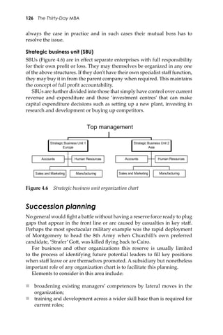 126 The Thirty-Day MBA
always the case in practice and in such cases their mutual boss has to
resolve the issue.
Strategic business unit (SBU)
SBUs (Figure 4.6) are in eﬀect separate enterprises with full responsibility
for their own proﬁt or loss. They may themselves be organized in any one
of the above structures. If they don’t have their own specialist staﬀ function,
they may buy it in from the parent company when required. This maintains
the concept of full proﬁt accountability.
SBUs are further divided into those that simply have control over current
revenue and expenditure and those ‘investment centres’ that can make
capital expenditure decisions such as se�ing up a new plant, investing in
research and development or buying up competitors.
Figure 4.6 Strategic business unit organization chart
Accounts Human Resources
Sales and Marketing Manufacturing
Strategic Business Unit 1
Europe
Accounts Human Resources
Sales and Marketing Manufacturing
Strategic Business Unit 2
Asia
Top management
Succession planning
No general would ﬁght a ba�le without having a reserve force ready to plug
gaps that appear in the front line or are caused by casualties in key staﬀ.
Perhaps the most spectacular military example was the rapid deployment
of Montgomery to head the 8th Army when Churchill’s own preferred
candidate, ‘Strafer’ Go�, was killed ﬂying back to Cairo.
For business and other organizations this reserve is usually limited
to the process of identifying future potential leaders to ﬁll key positions
when staﬀ leave or are themselves promoted. A subsidiary but nonetheless
important role of any organization chart is to facilitate this planning.
Elements to consider in this area include:
 broadening existing managers’ competences by lateral moves in the
organization;
 training and development across a wider skill base than is required for
current roles;
 