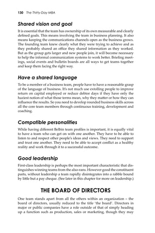 130 The Thirty-Day MBA
Shared vision and goal
It is essential that the team has ownership of its own measurable and clearly
deﬁned goals. This means involving the team in business planning. It also
means keeping the communications channels open as the business grows.
The founding team knew clearly what they were trying to achieve and as
they probably shared an oﬃce they shared information as they worked.
But as the group gets larger and new people join, it will become necessary
to help the informal communication systems to work be�er. Brieﬁng meet-
ings, social events and bulletin boards are all ways to get teams together
and keep them facing the right way.
Have a shared language
To be a member of a business team, people have to have a reasonable grasp
of the language of business. It’s not much use extolling people to improve
return on capital employed or reduce debtor days if they have only the
haziest notion of what those terms mean, why they ma�er or how they can
inﬂuence the results. So you need to develop rounded business skills across
all the core team members through continuous training, development and
coaching.
Compatible personalities
While having diﬀerent Belbin team proﬁles is important, it is equally vital
to have a team who can get on with one another. They have to be able to
listen to and respect other people’s ideas and views. They need to support
and trust one another. They need to be able to accept conﬂict as a healthy
reality and work through it to a successful outcome.
Good leadership
First-class leadership is perhaps the most important characteristic that dis-
tinguishes winning teams from the also-rans. However good the constituent
parts, without leadership a team rapidly disintegrates into a rabble bound
by li�le but a pay cheque. (See later in this chapter for more on leadership.)
THE BOARD OF DIRECTORS
One team stands apart from all the others within an organization – the
board of directors, usually reduced to the title ‘the board’. Directors in
major or public companies have a role outside of that of simply heading
up a function such as production, sales or marketing, though they may
 